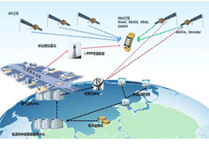 RTK全面步入無基站輕松測繪時(shí)代，“一臺設(shè)備，一個(gè)賬號”坐享全國厘米級精度