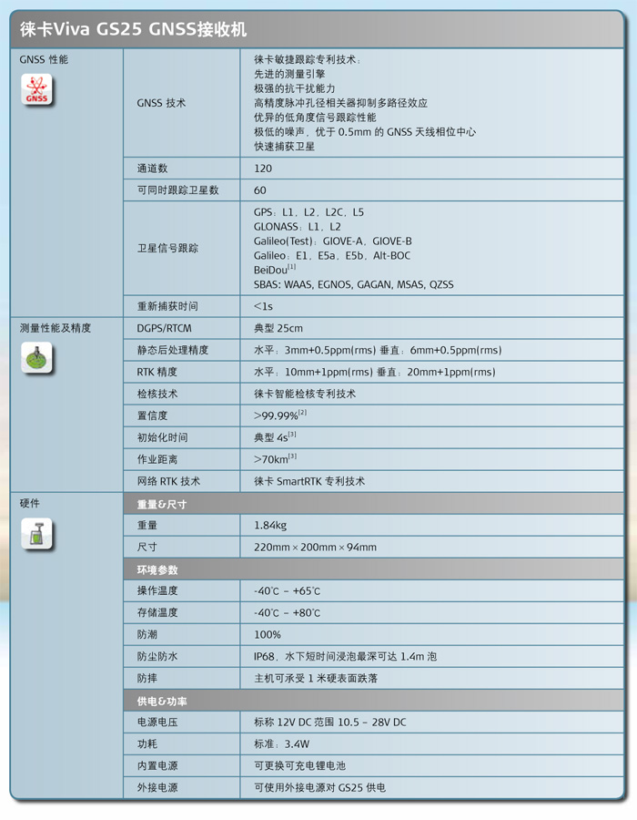 徠卡Viva GS25 GPS技術(shù)參數(shù)