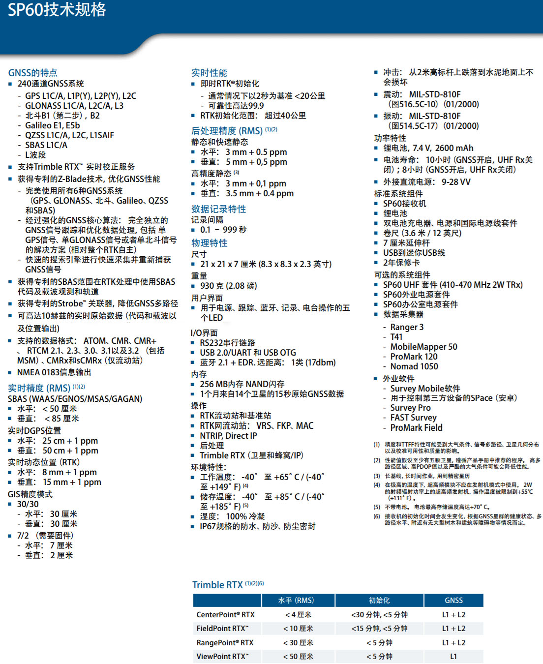 天寶光譜SP60 GNSS接收機技術(shù)參數(shù)