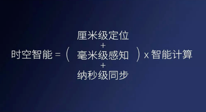 千尋cors、千尋知寸升級版即將上線，兼容5星16頻！