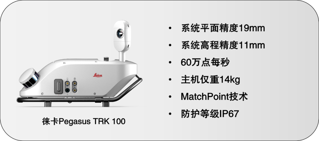 【新品上市】徠卡Pegasus TRK家族再添新成員——多種配置，各盡所能