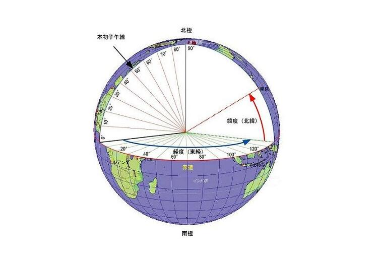 CGCS2000坐標系與WGS84區(qū)別介紹